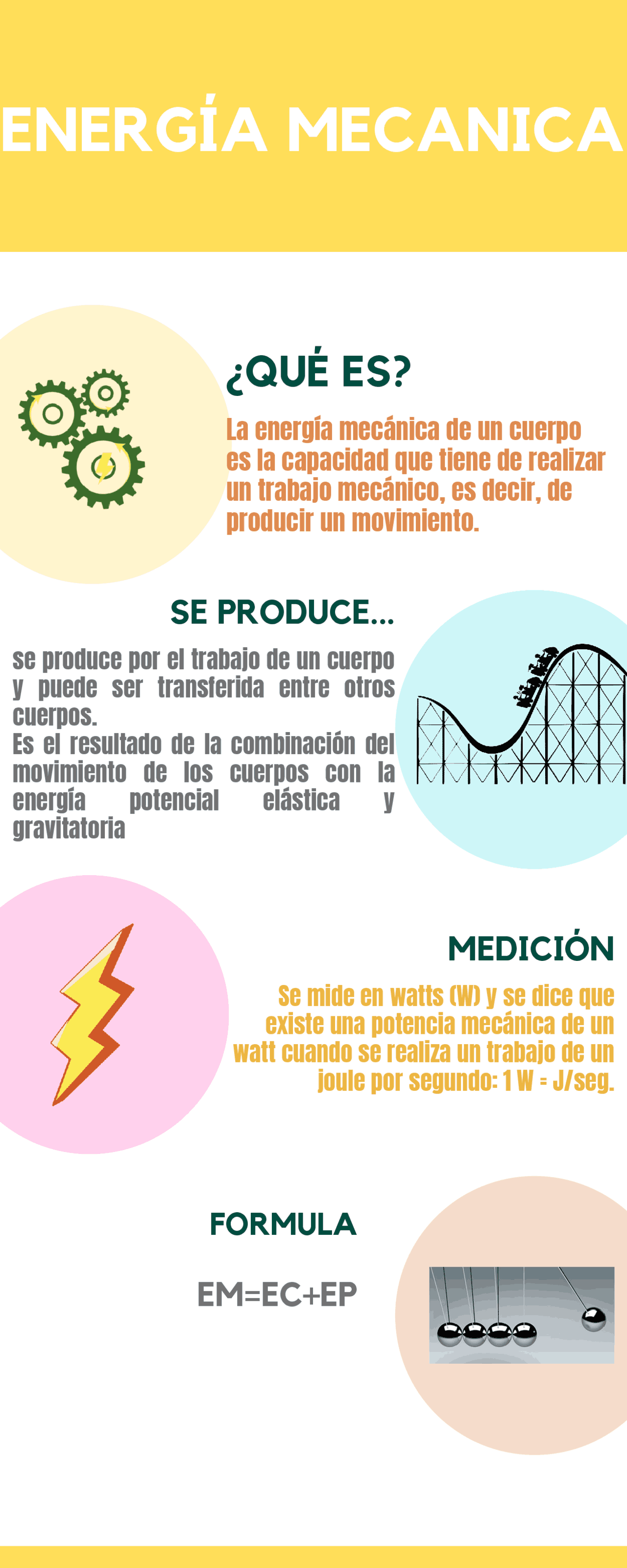 Infografía Energía Mecánica Docsity Infografía Energía Mecánica Docsity