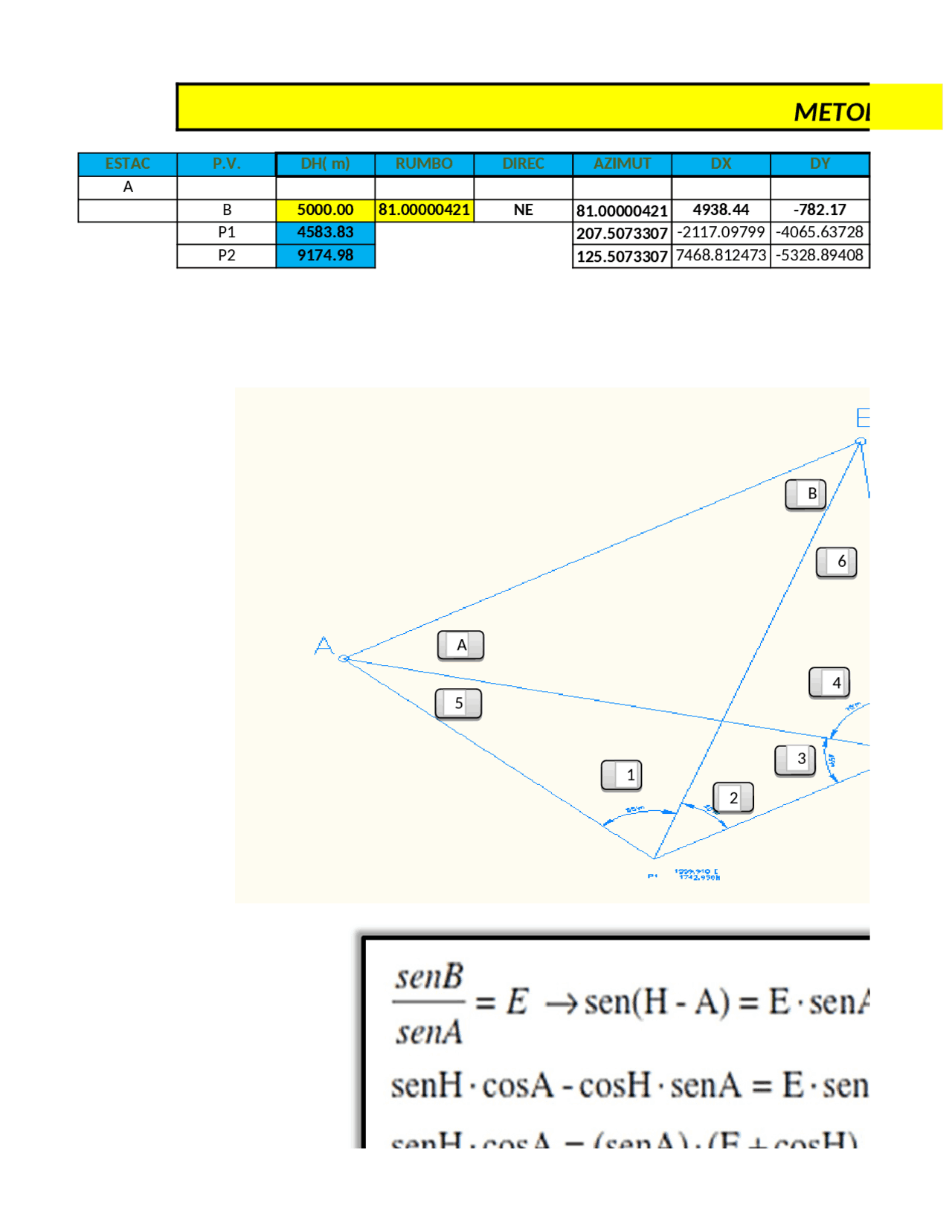 Calculo por el metodo HANSEN - Docsity