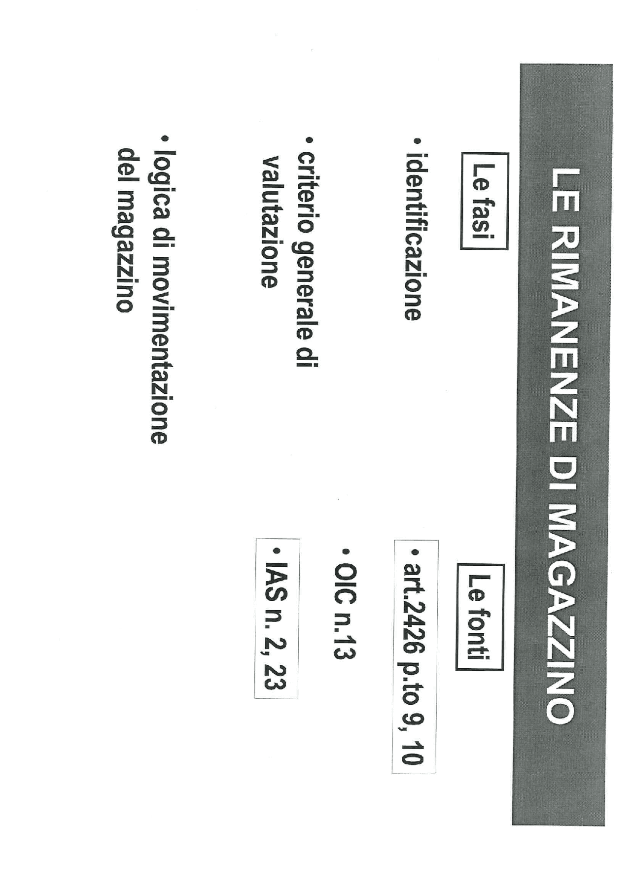 Le rimanenze di magazzino UNI PARTHENOPE - Docsity