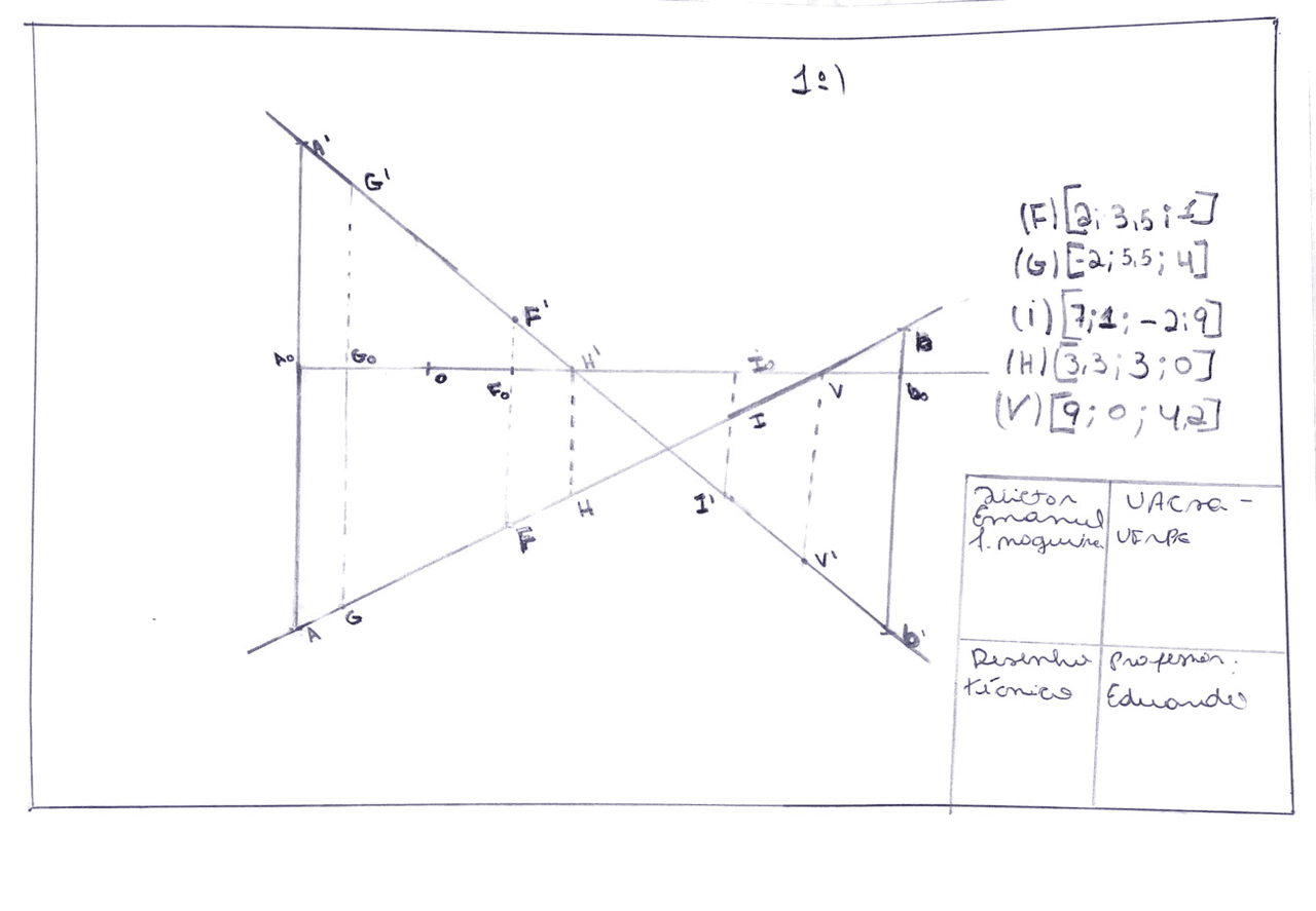 Desenho técnico aula 1 - Docsity