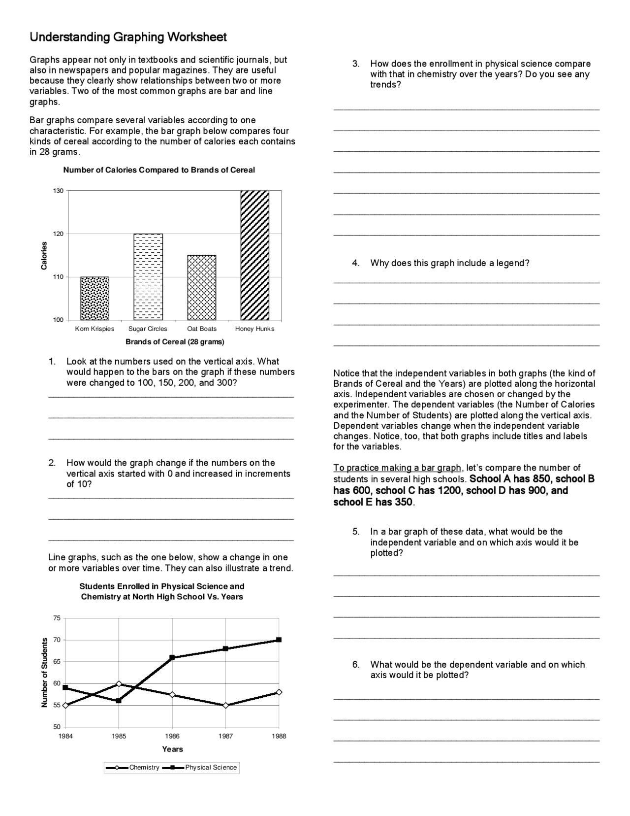 Understanding Graphing Worksheet Docsity