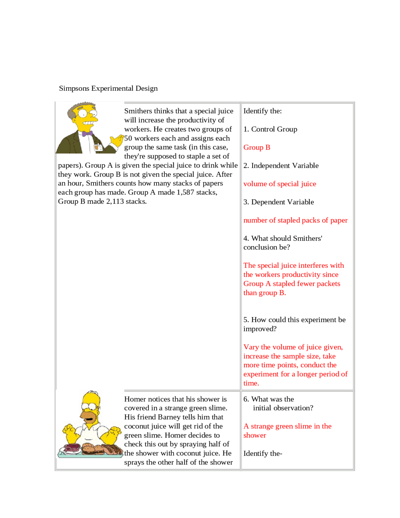 Simpsons Worksheet Answer Key | Exercises Physics | Docsity