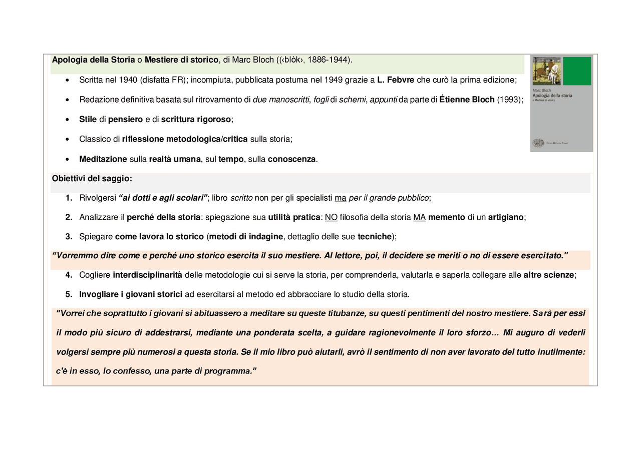 Apologia della Storia_Marc Bloch_INTRODUZIONE | Sintesi del corso di