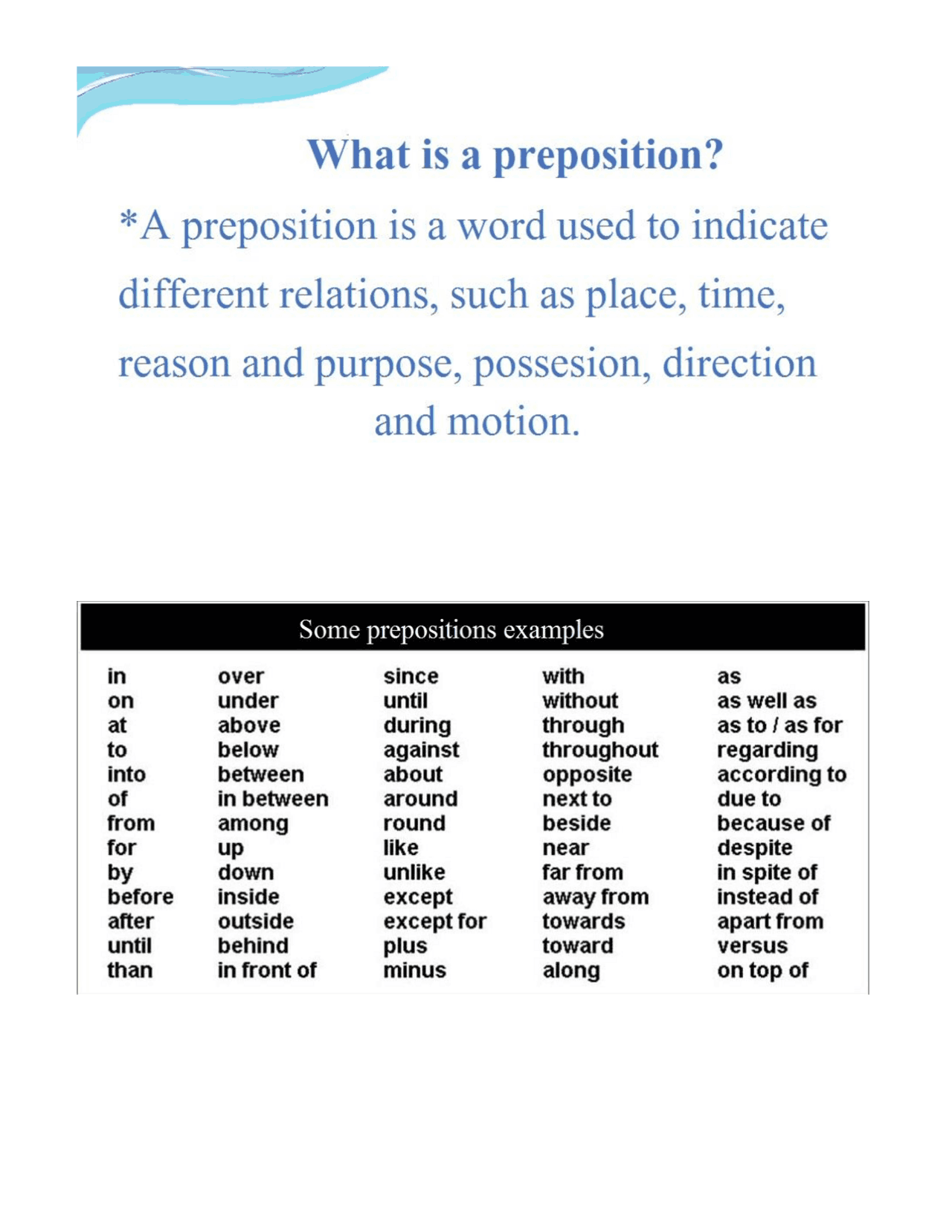 Prepositions summary - Docsity