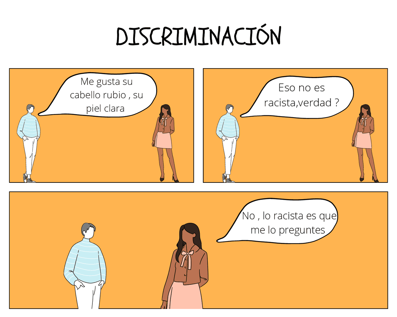 Historieta de la discriminacion | Diapositivas de Psicología | Docsity