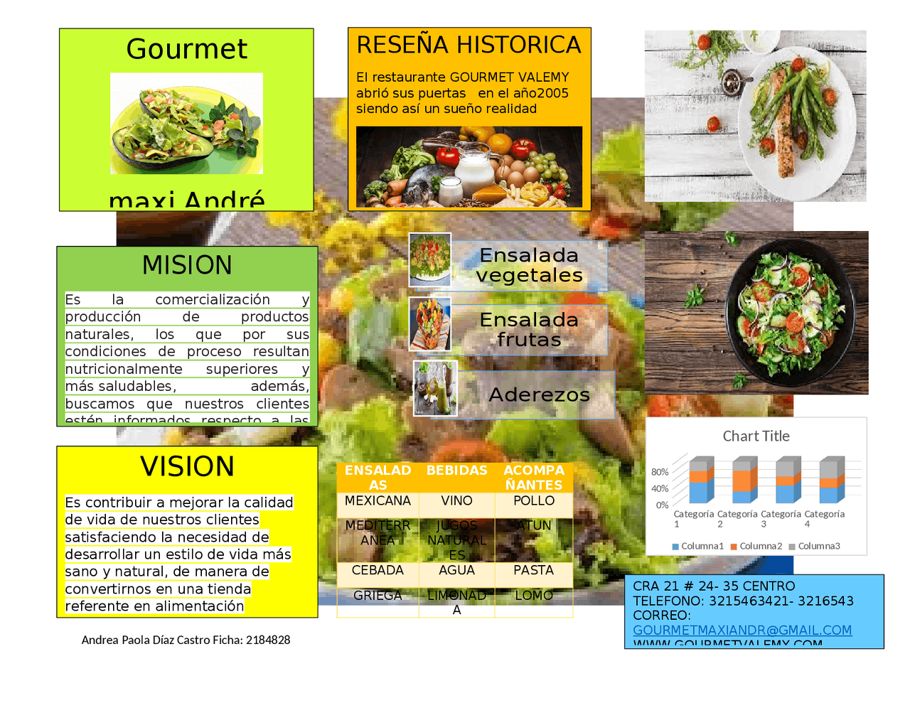 Reseña Histórica de Gourmet Valemy: Una Empresa de Alimentos Naturales