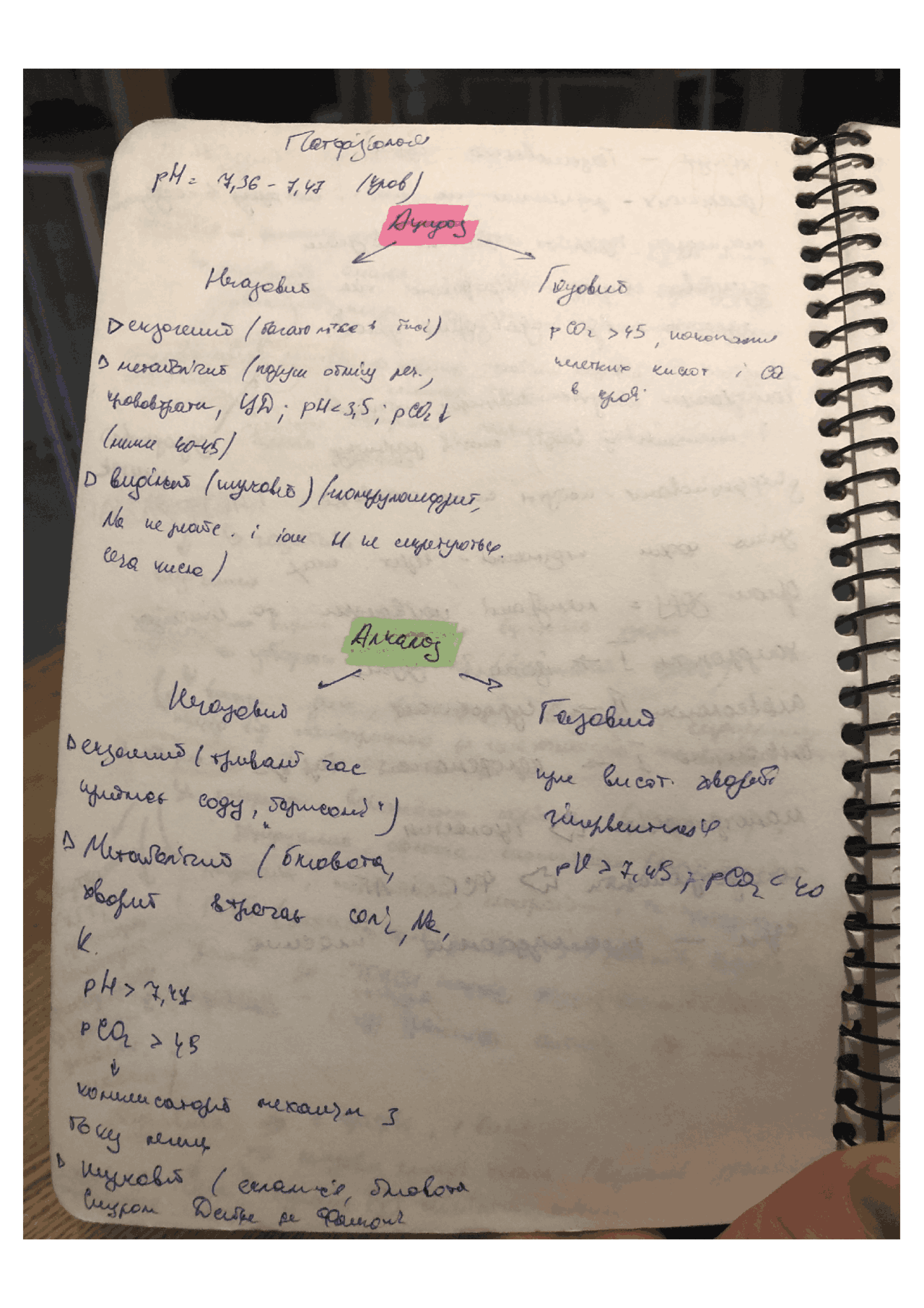 Ацидоз, алкалоз та їх підвиди - Docsity