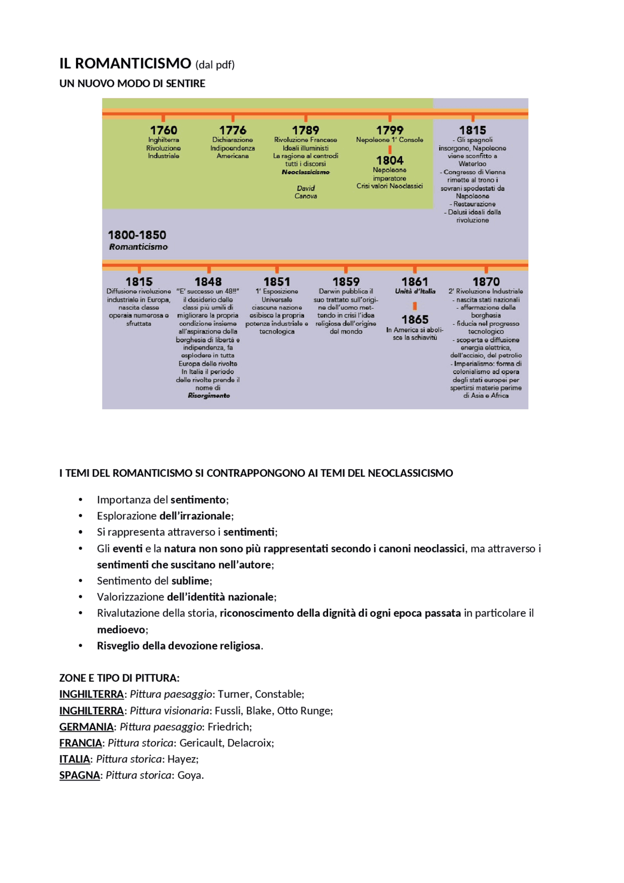 ROMANTICISMO IN ARTE Docsity