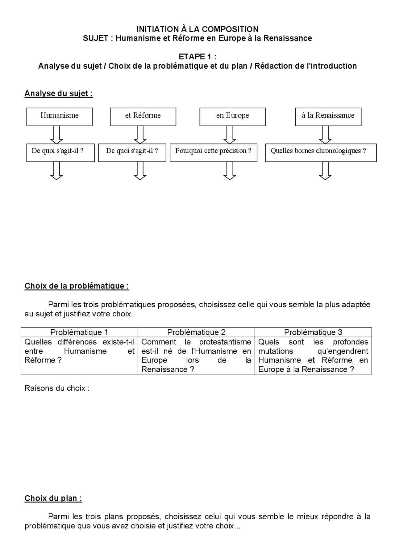 Humanisme Et Renaissance Fiche De Révision Seconde Humanisme et Réforme en Europe à la Renaissance | Guide, Projets, Recherche  Histoire | Docsity