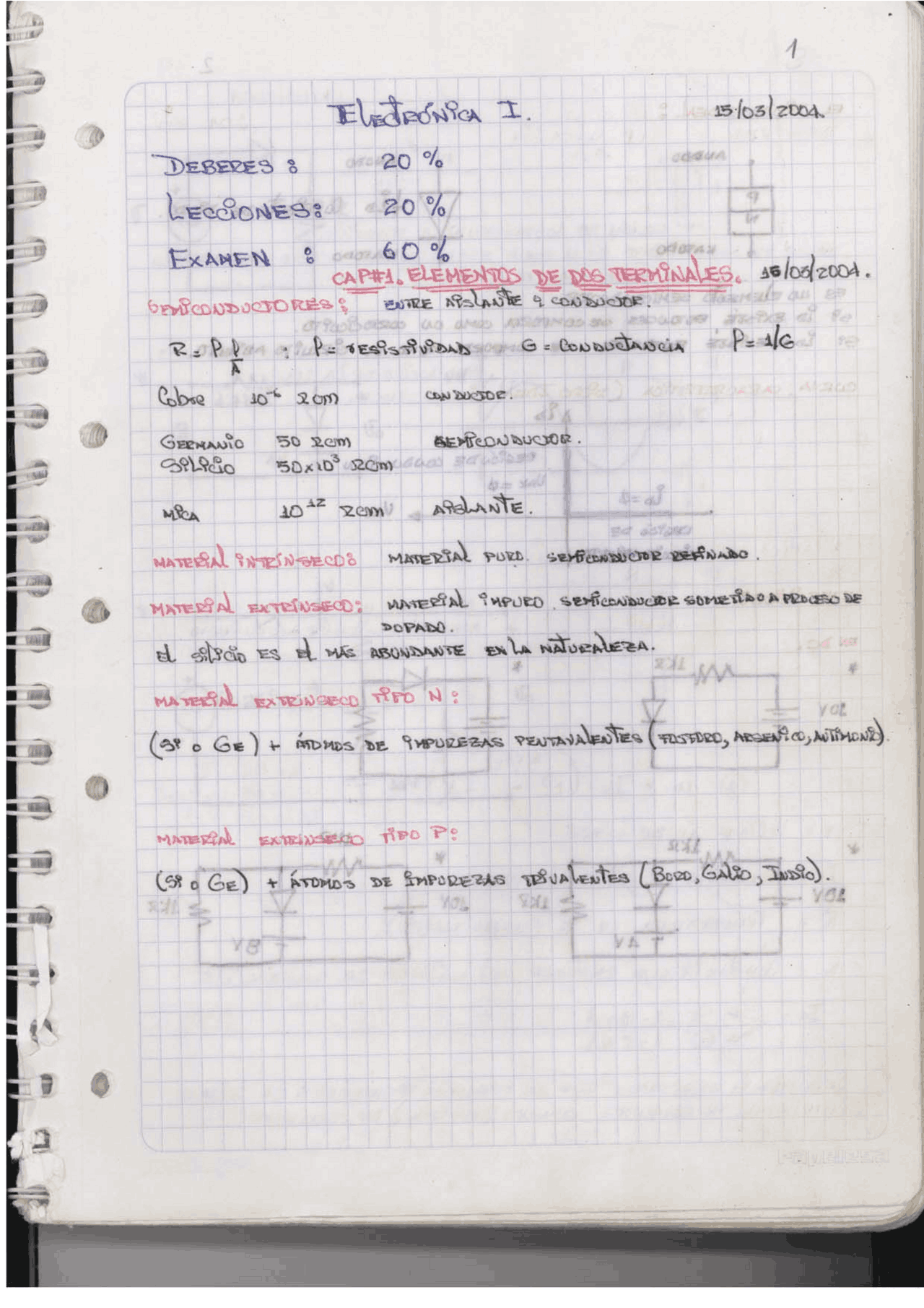 Ejercicios resueltos - Docsity