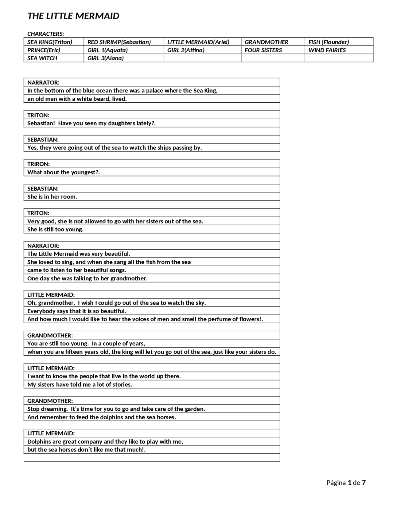 Little Mermaid Script Pdf Play