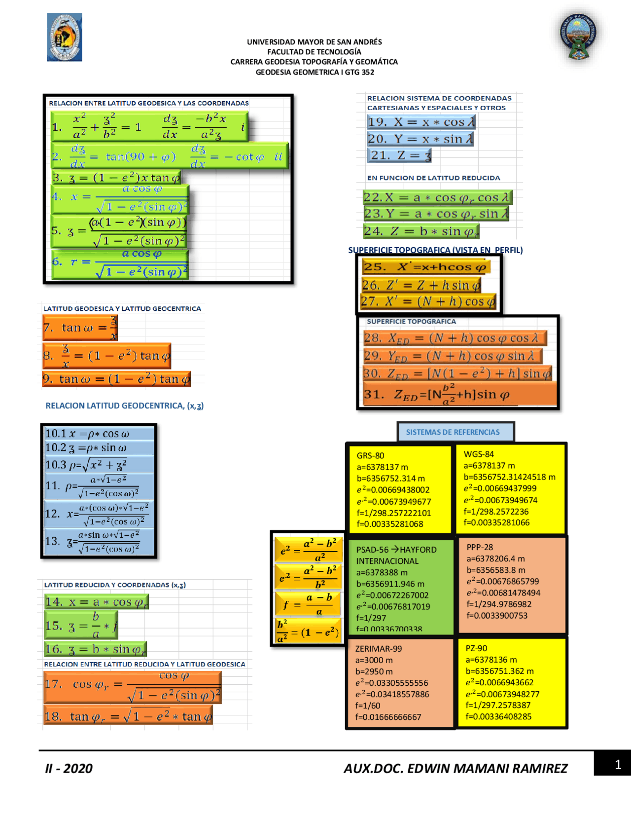 Formulas de geodesia | Apuntes de Matemáticas | Docsity