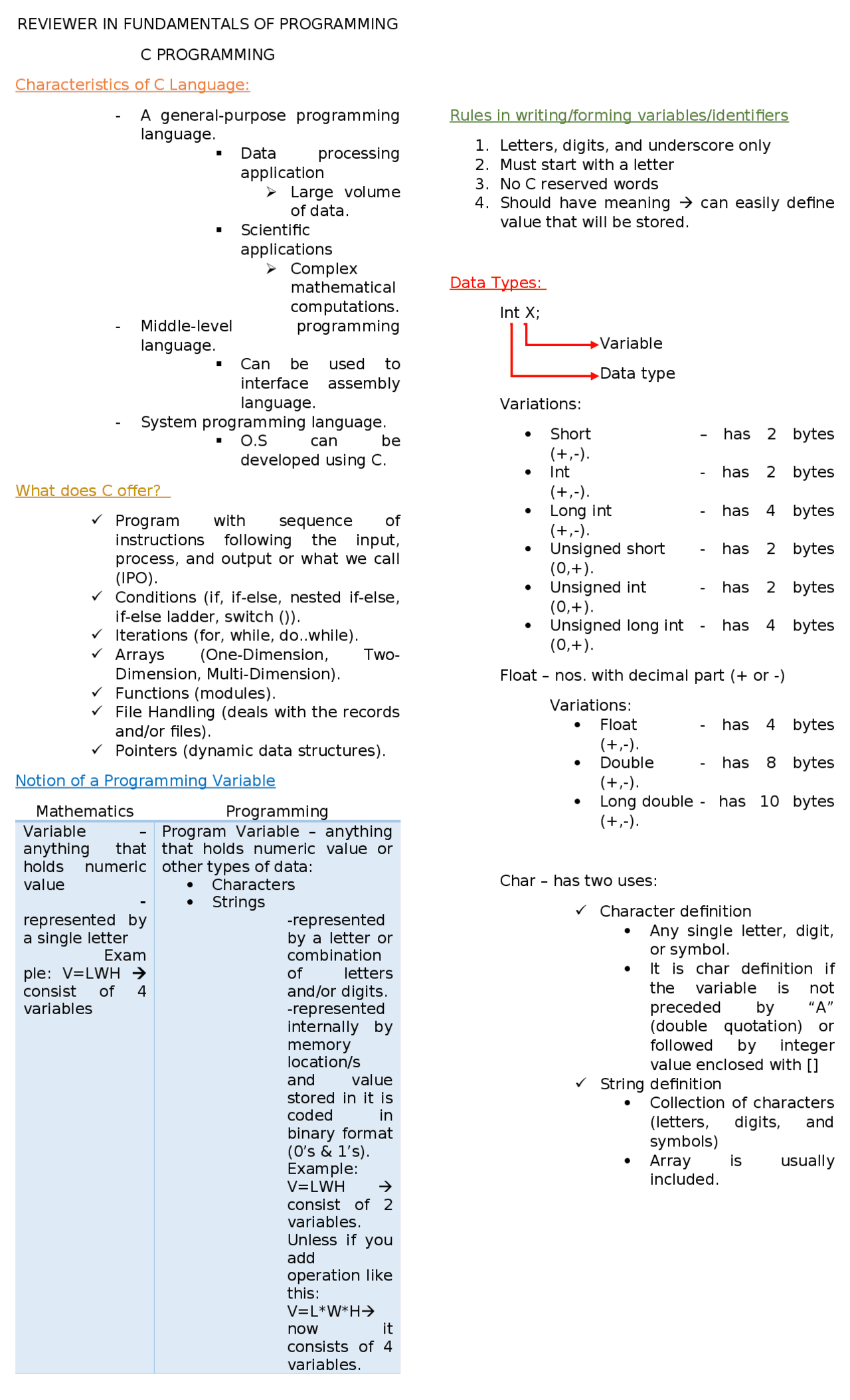 Fundamentals of Programming - Docsity