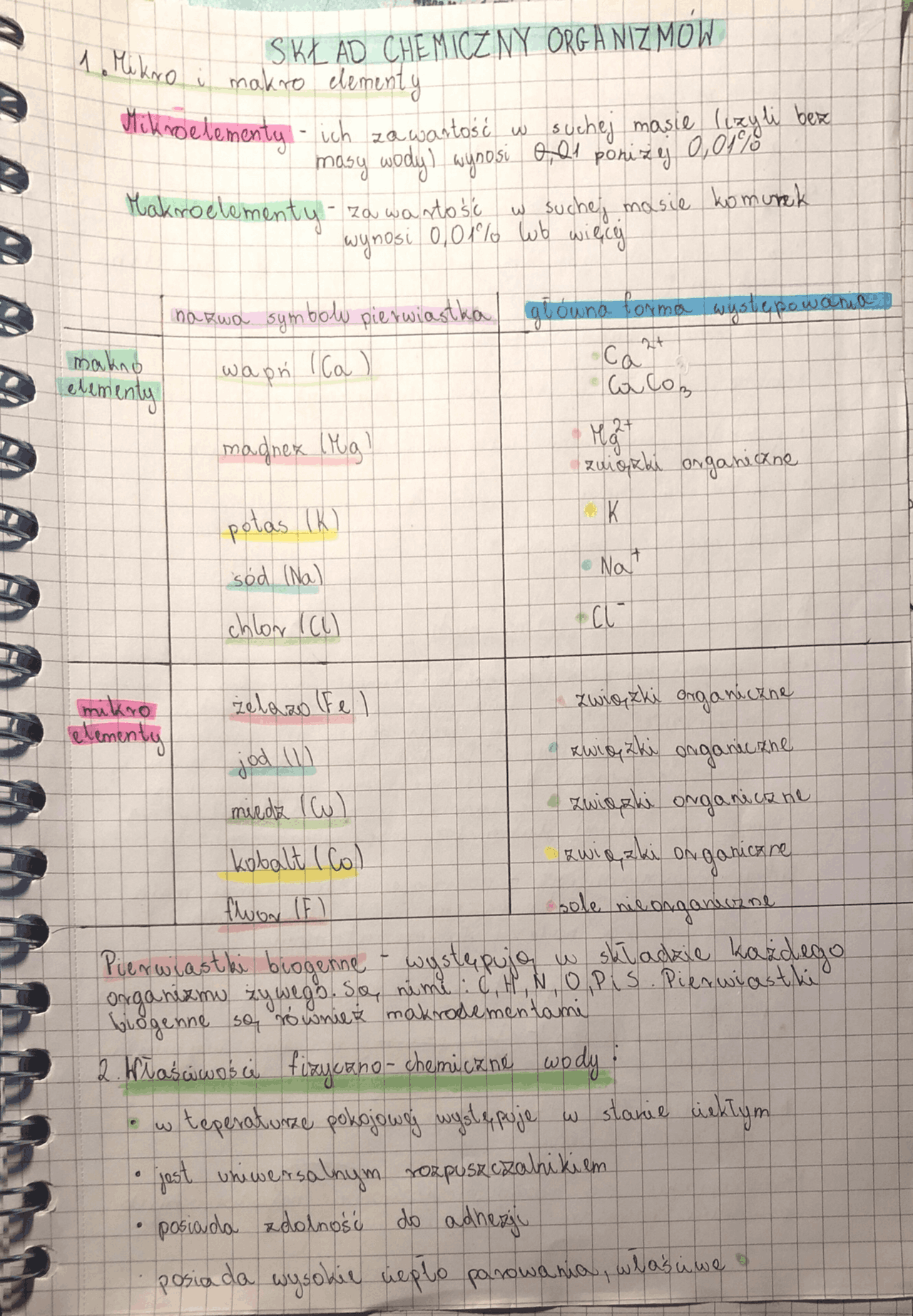 Skład chemiczny organizmów | Notatki Biologia | Docsity