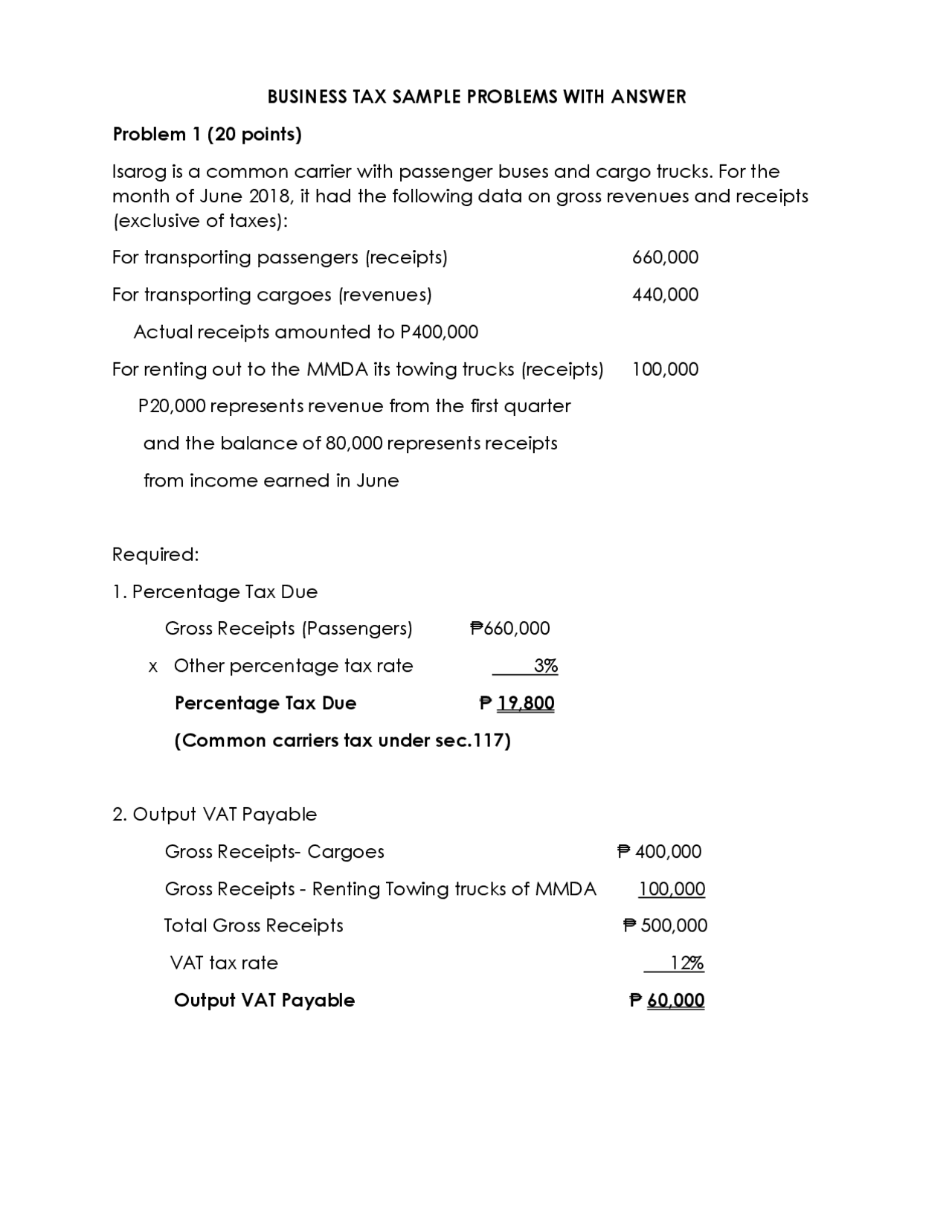 Sample problem with solution and answers | Exercises Business Taxation ...
