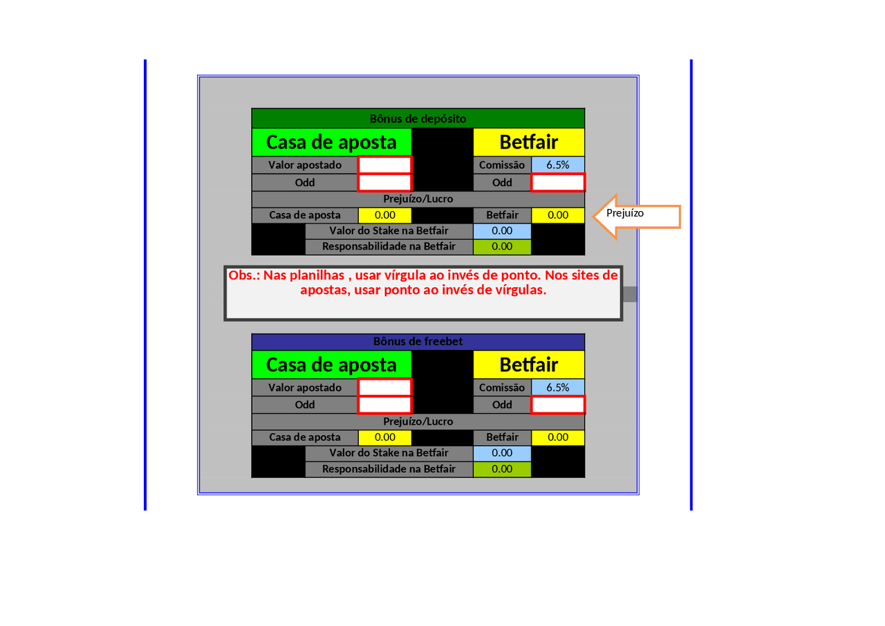 Review detalhado do jogo Thimbles da Evoplay para jogadores brasileiros