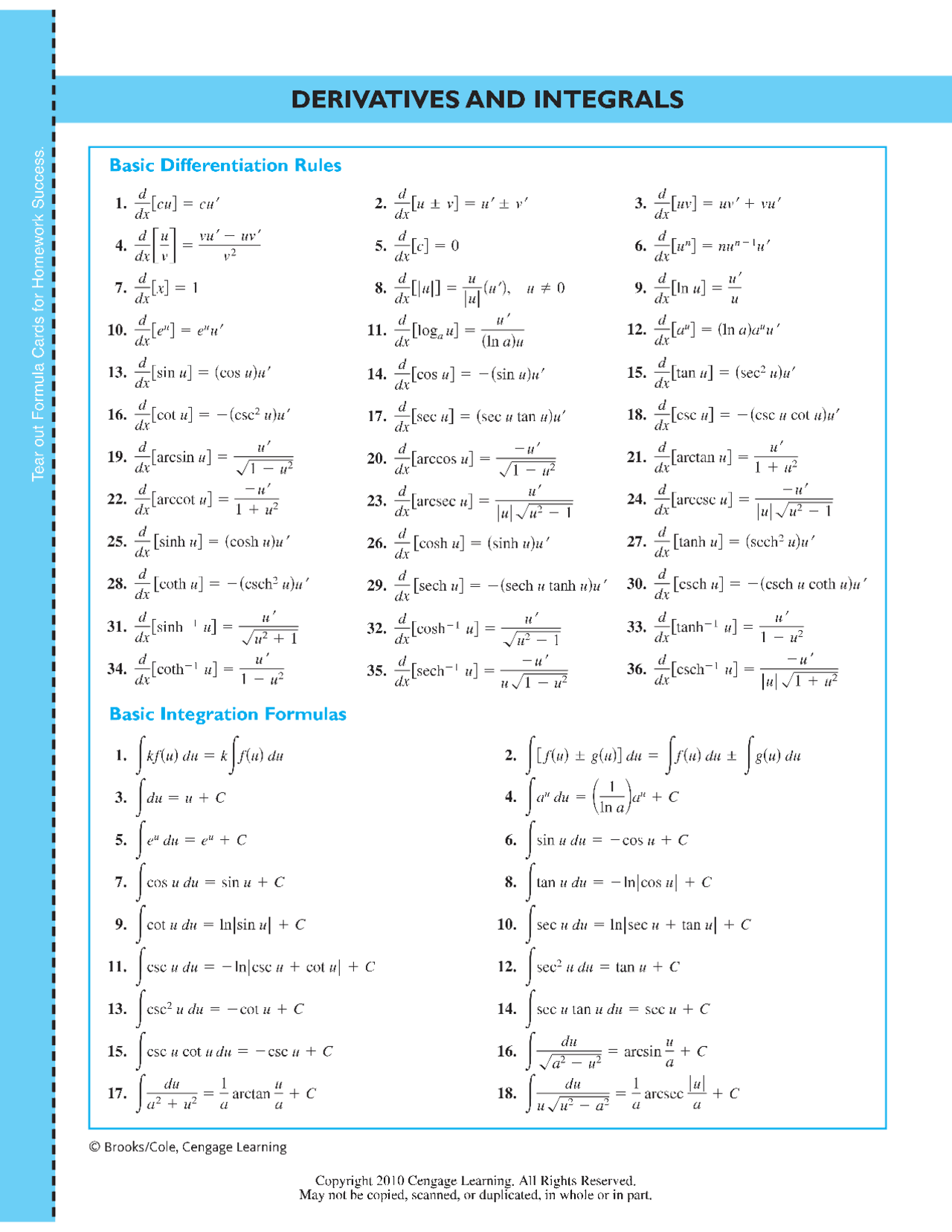 Formulario Calculo Diferencial E Integral Docsity formulario-calculo-diferencial-e-integral-docsity