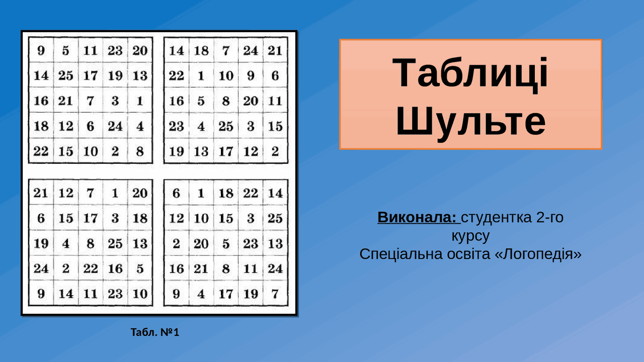 Таблица Шульте, автор таблиц - Docsity