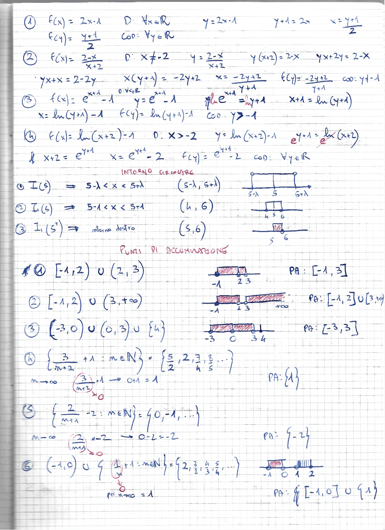 Funzioni Inverse FUNZIONI_INVERSE+BONUS | Esercizi di Matematica | Docsity