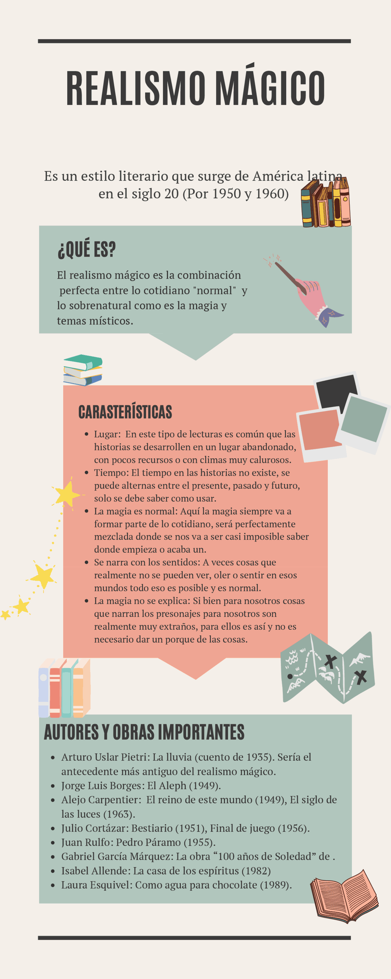 Realismo Mágico y sus partes - Docsity