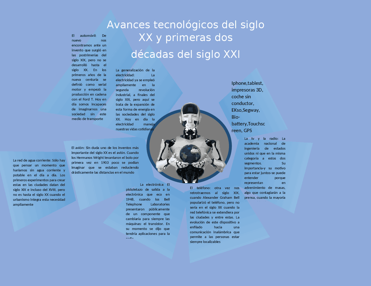 Cientificos Del Siglo 20 Y Sus Inventos Avances del tecnológicos del siglo xx - Docsity