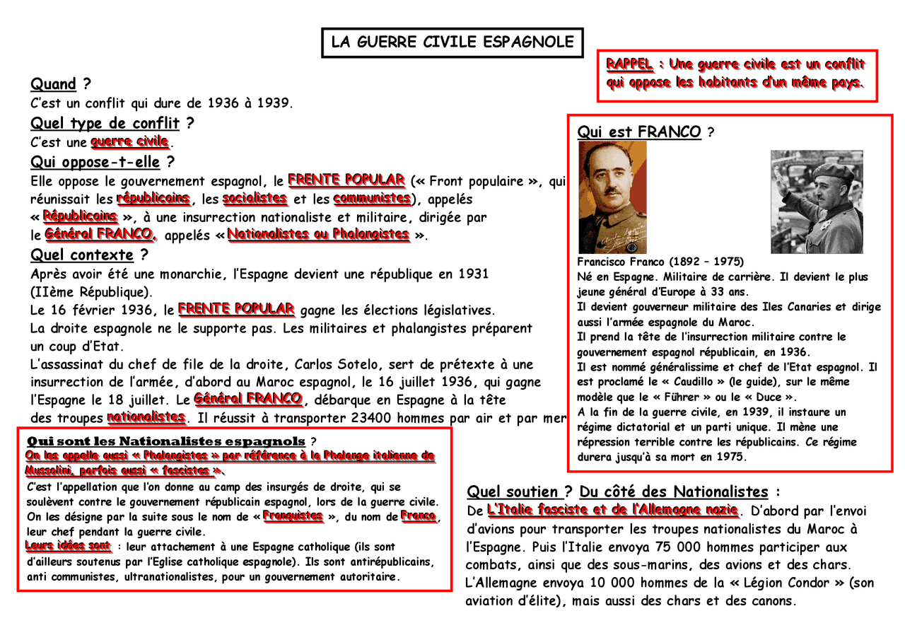 Fiche La guerre civile espagnole - Docsity