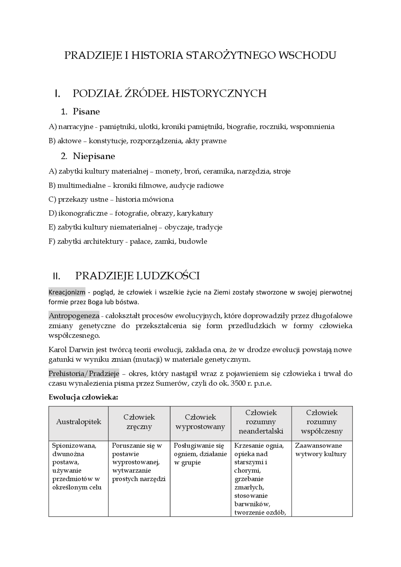 Pradzieje i historia Starożytnego Wschodu - Docsity