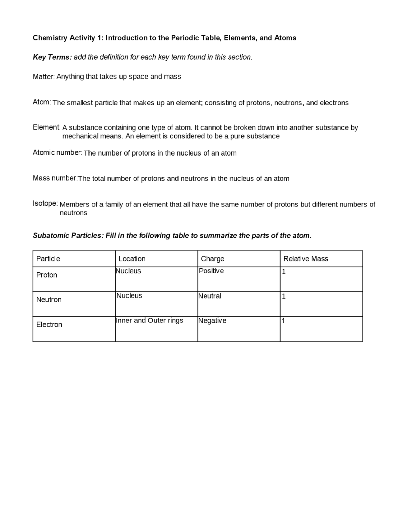 Periodic table worksheet | Study notes Chemistry | Docsity