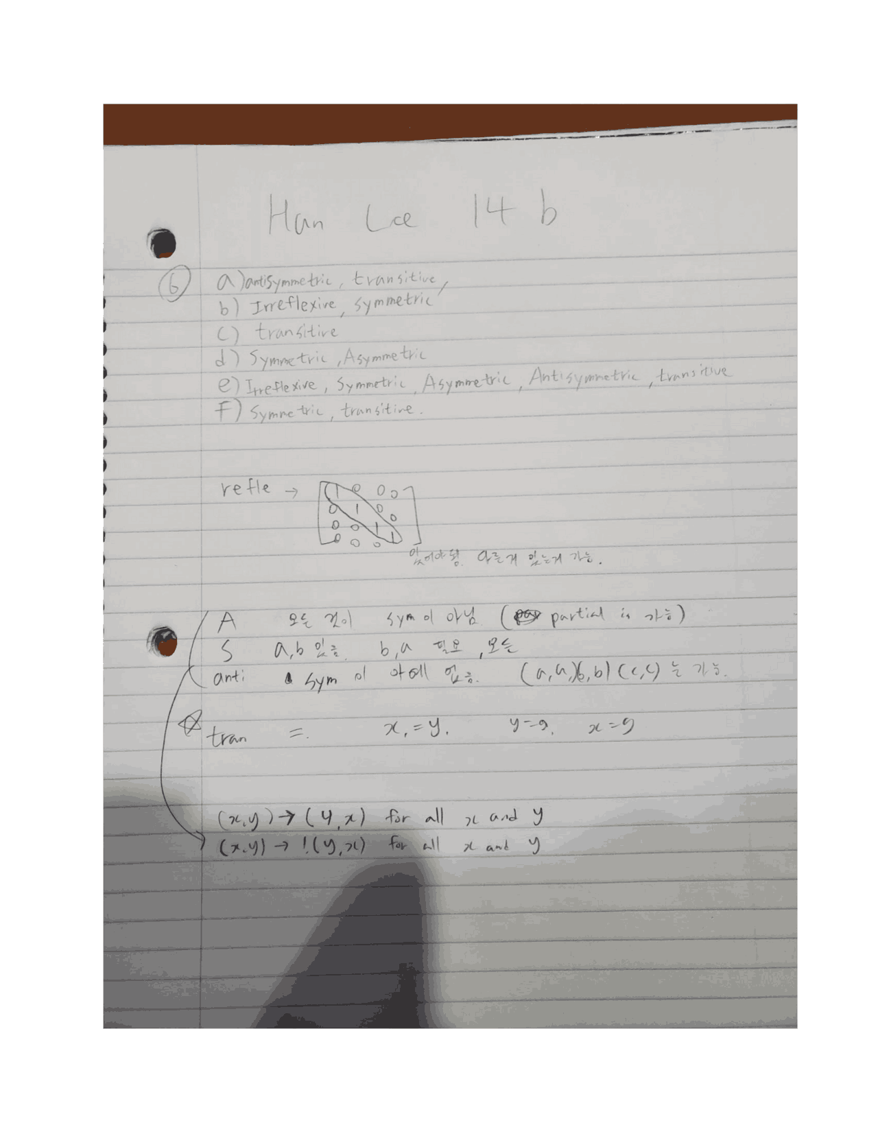 Computer Science 234 Class Homework Docsity Computer Science 234 Class Homework Docsity
