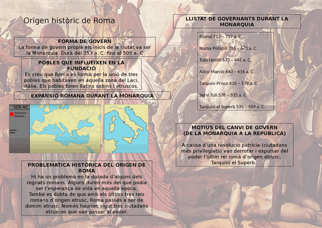 Origen històric de Roma - Docsity