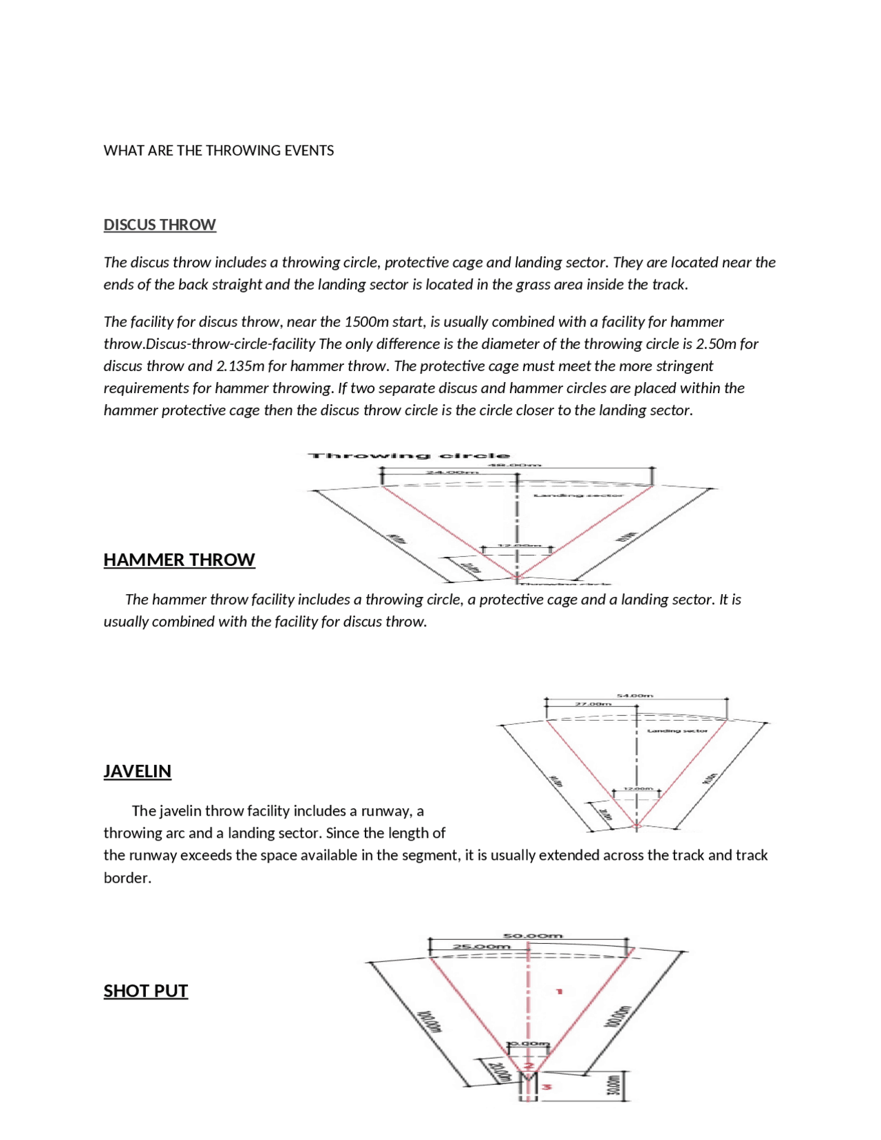 Throw Event Field What Are The Four Types Of Throwing Events at Madeline Mair blog
