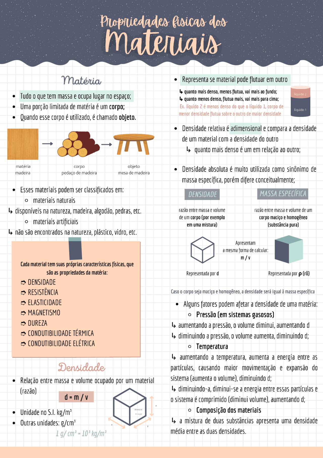 Quais São As Propriedades Físicas Dos Materiais - MAGEDU