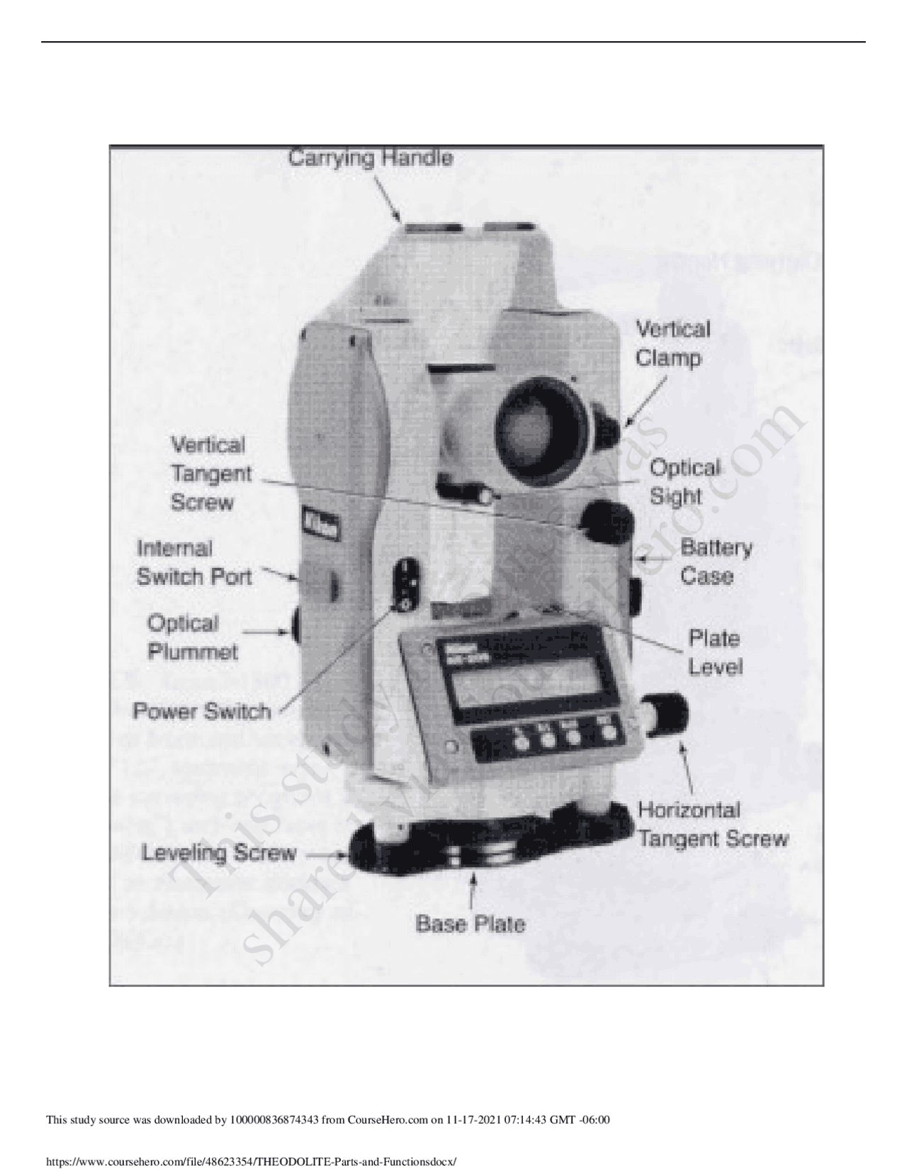 PARTS AND FUNCTIONS OF A THEODOLITE Docsity
