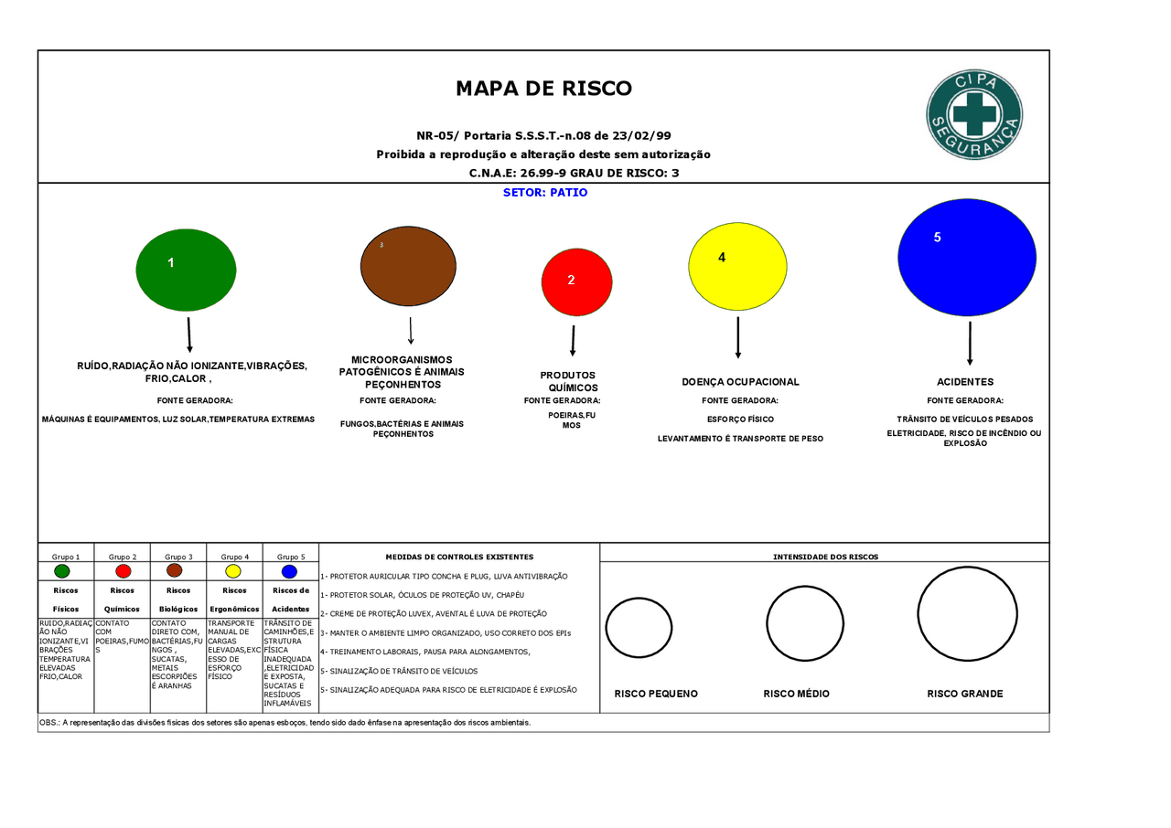 Mapa de risco segurança do trabalho - Docsity