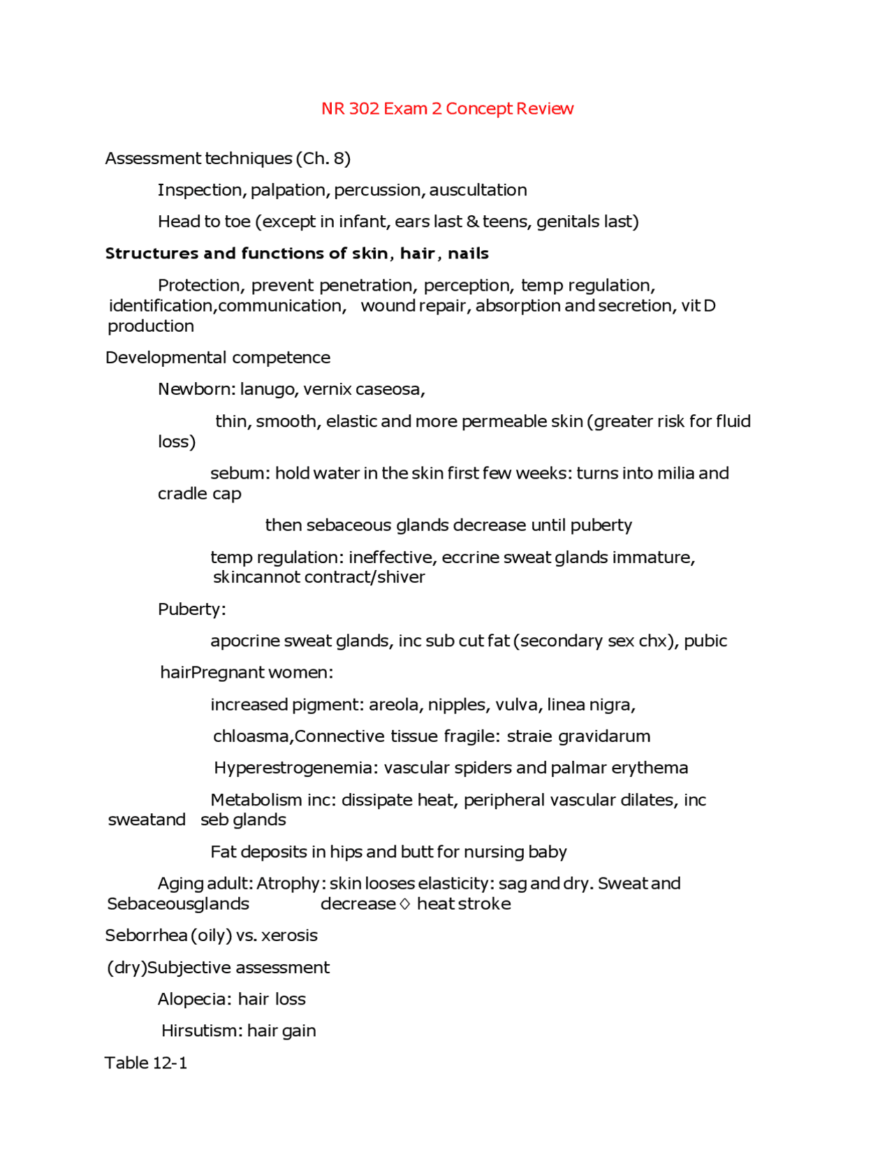 NR 302 Exam 2 Concept Review / NR302 Exam 2 Concept Review : Health ...