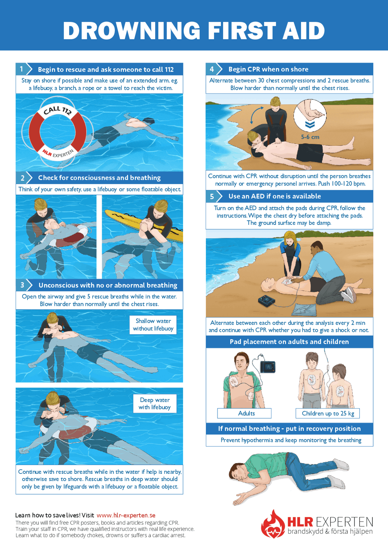 CPR first aid topics - Docsity