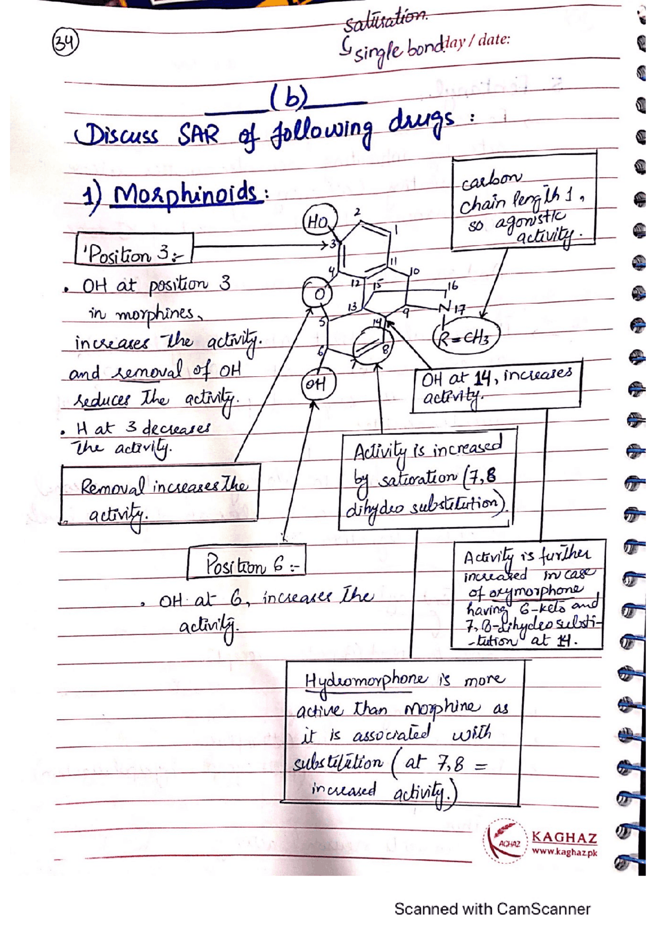 SAR of Opioids, Benzodiazepines and Barbiturates - Docsity