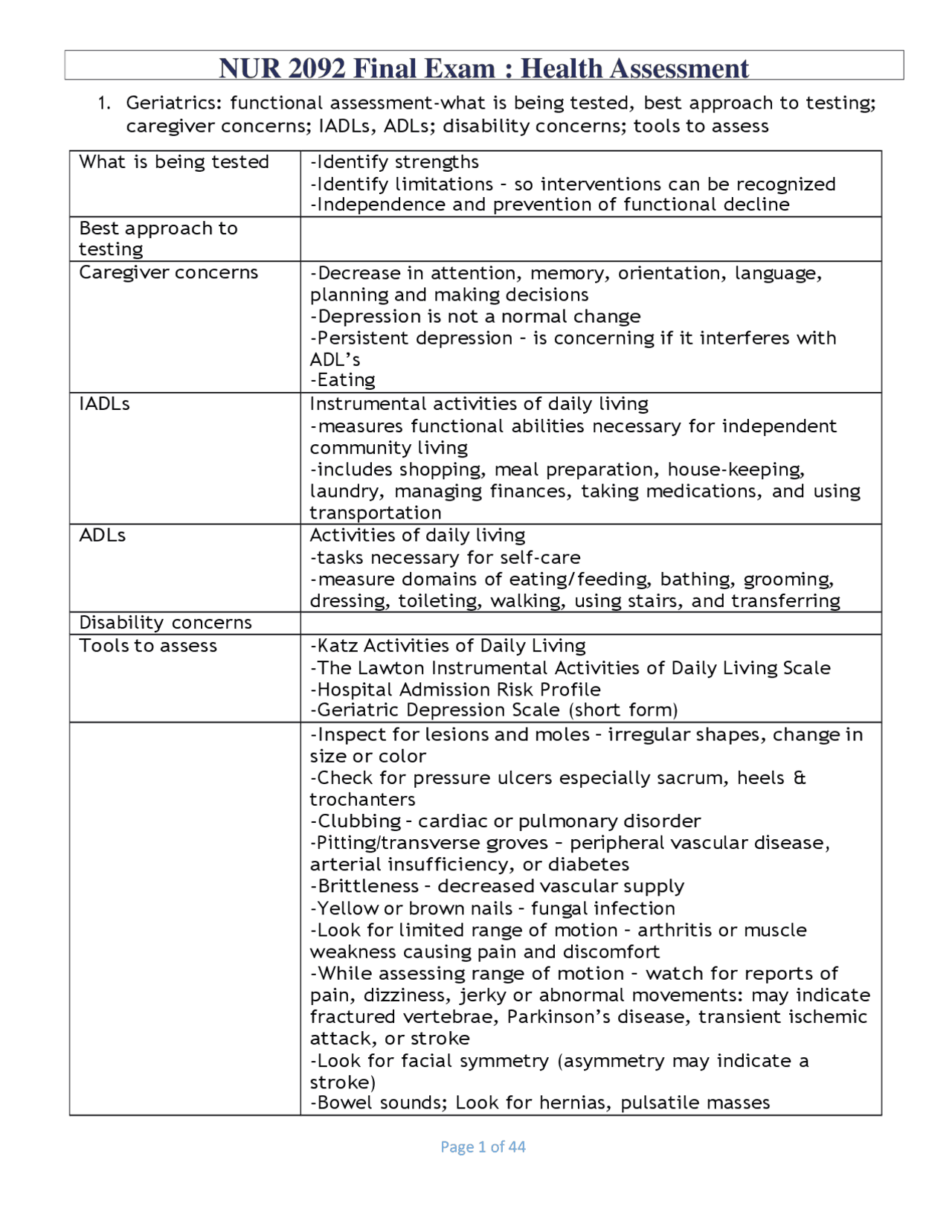 NUR2092 / NUR 2092 Final Exam (Latest 2021 / 2022): Health Assessment ...