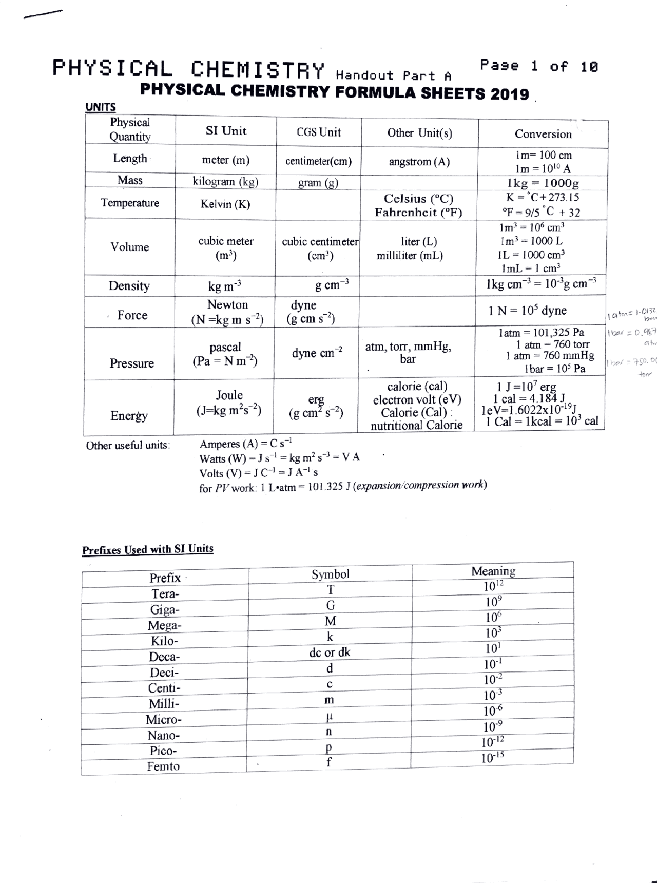 Physical Chemistry All Formulas Physical Chemistry All Formulas