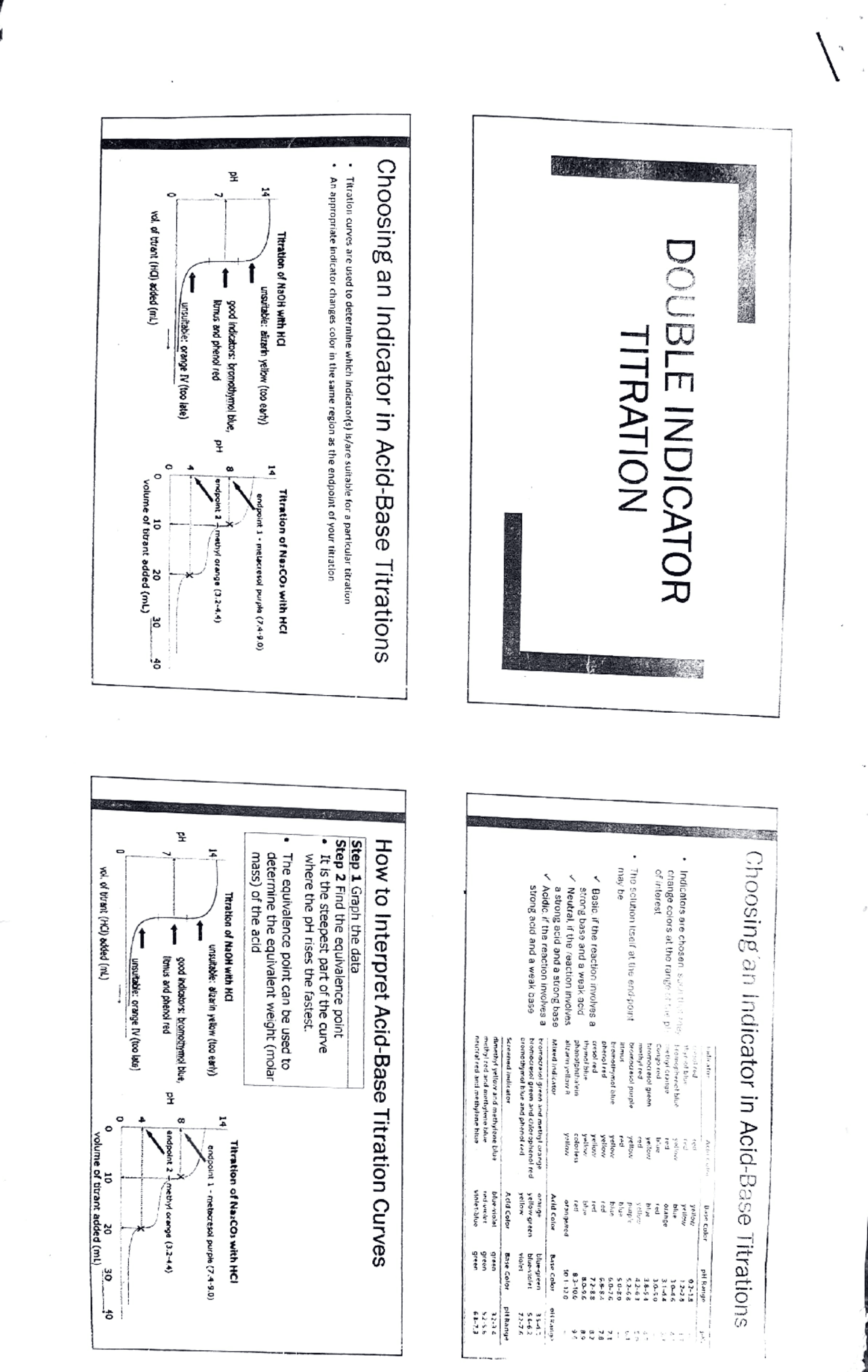 Double Indicator Titration Docsity