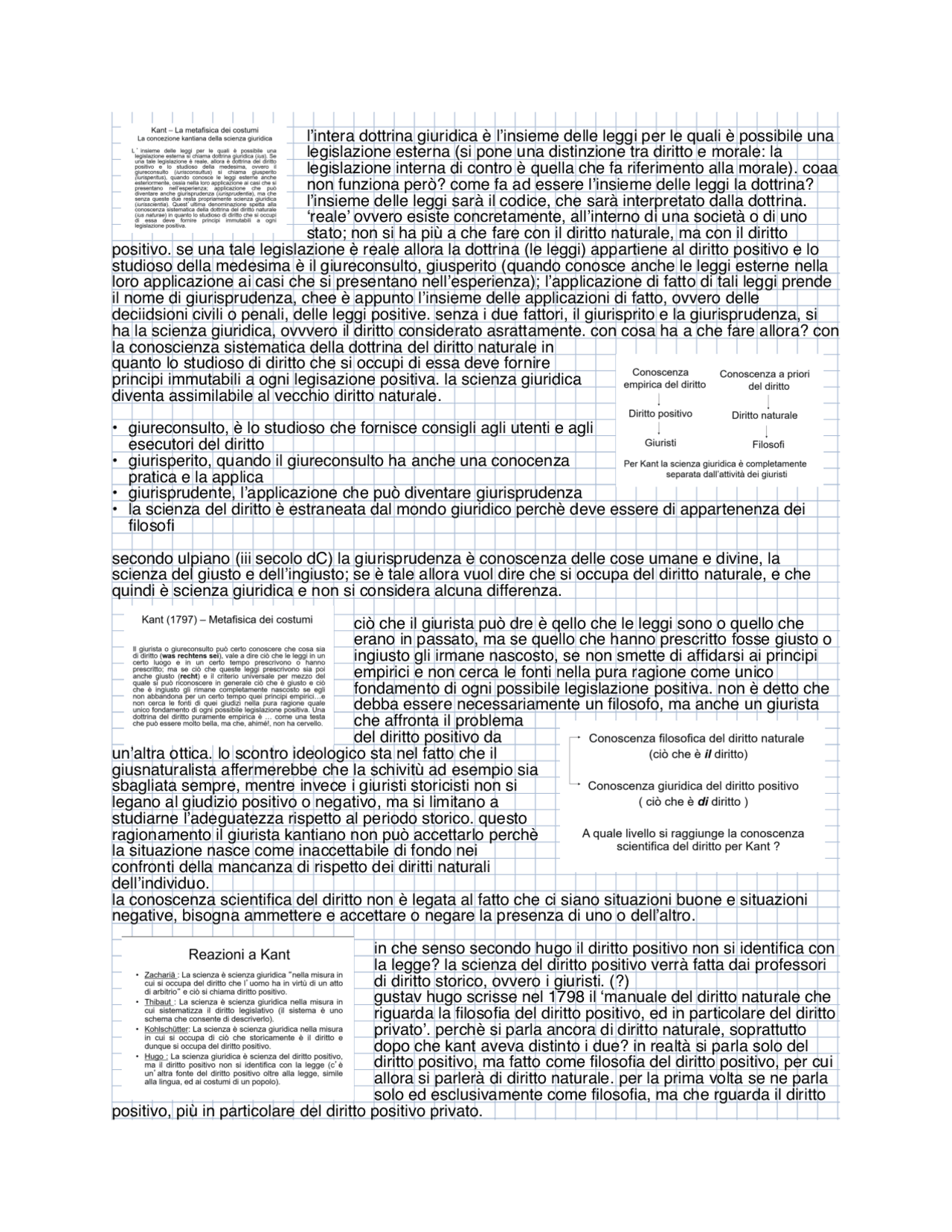 Dignità della pena, filosofia, servizio sociale primo anno ...