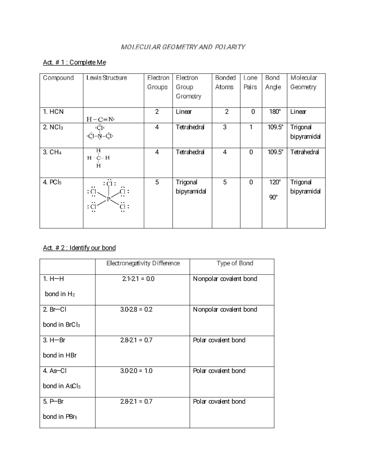MOLECULAR GEOMETRY AND Polarity ANSWER KEY | Exams Chemistry | Docsity