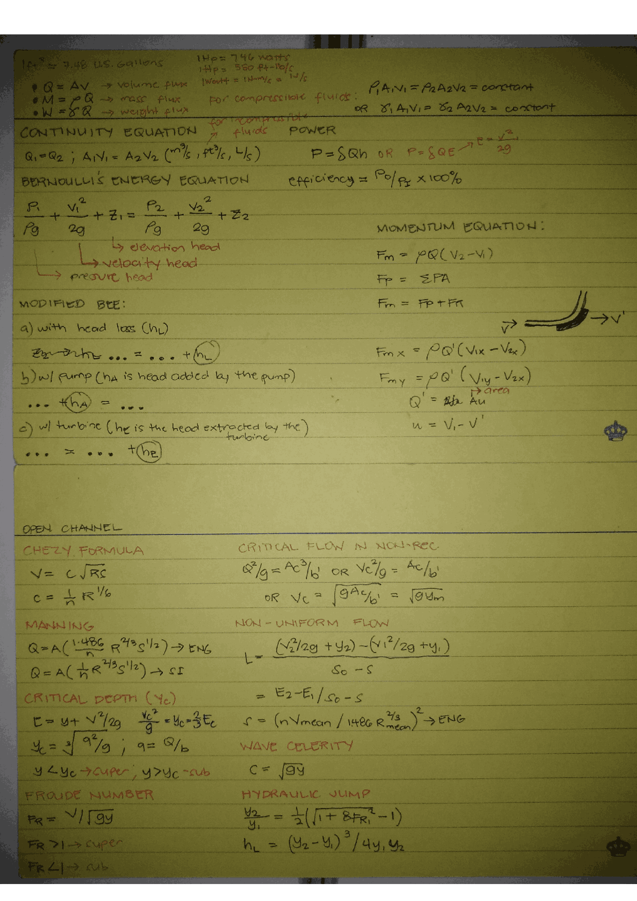 Hydraulics Civil Engineering Study notes Hydraulics Docsity