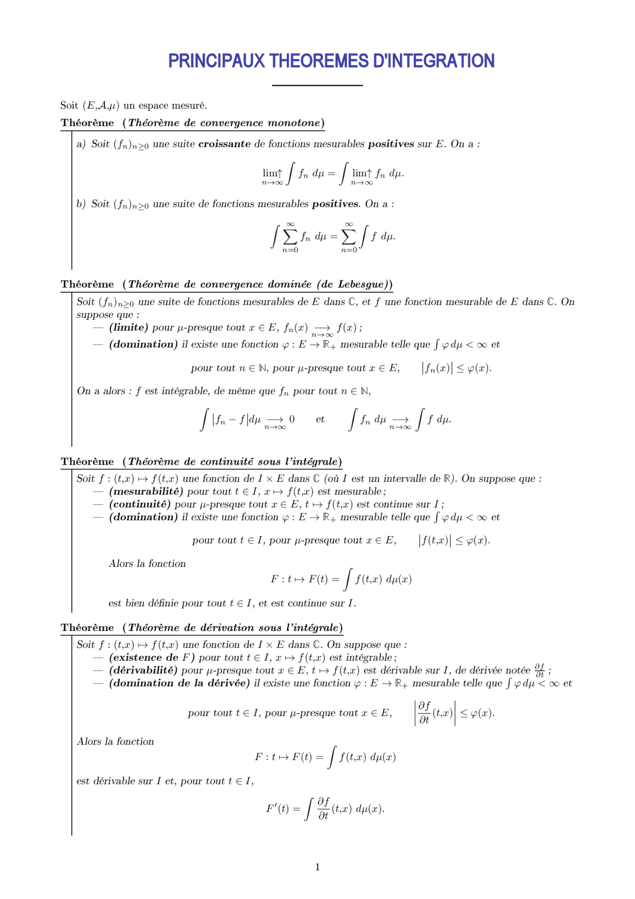 Le principaux théorèmes d