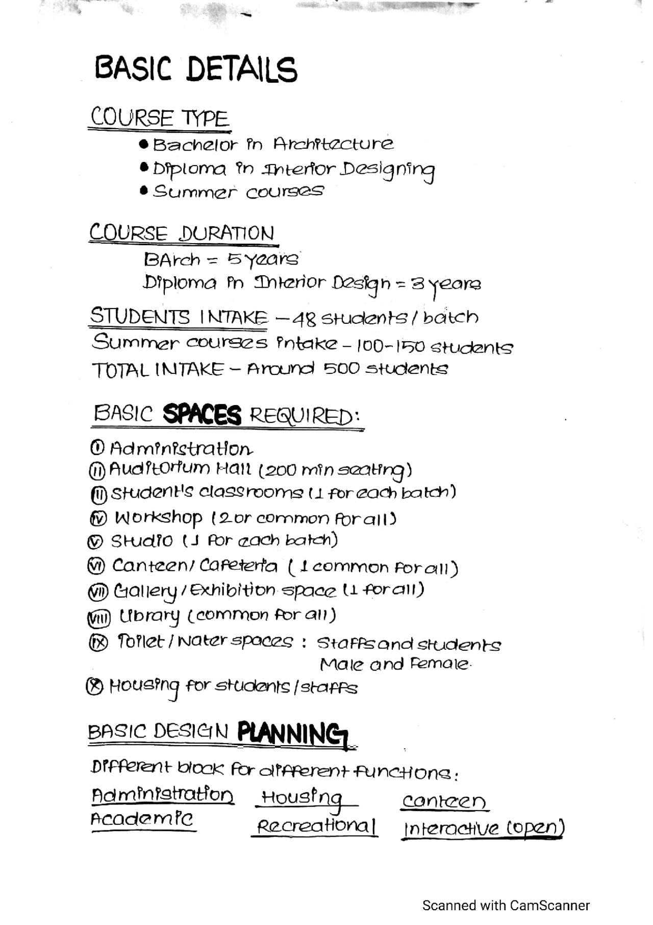 Program formulation for architectural design of college | Study Guides ...