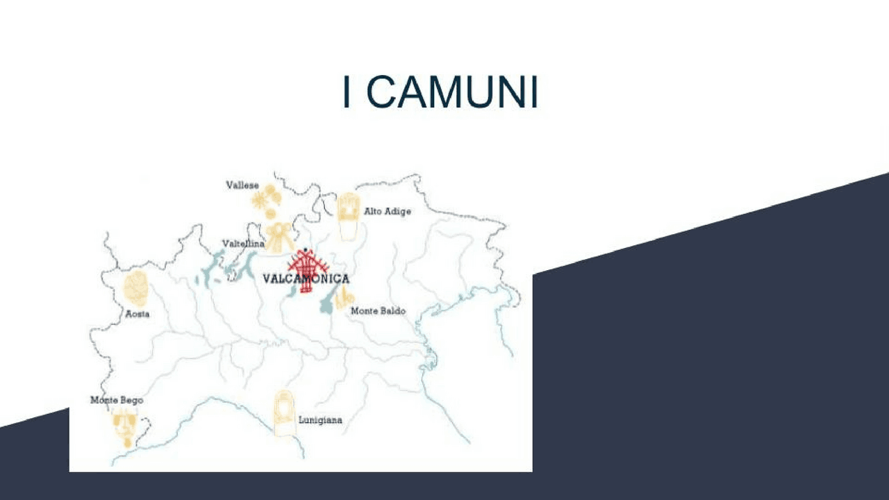 I Camuni: storia del popolo e delle loro incisioni - Docsity