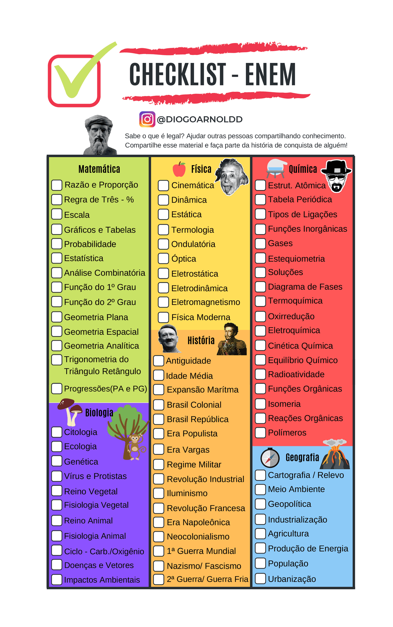Checklist enem 2022 com as principais matérias do enem | Provas ENEM ...