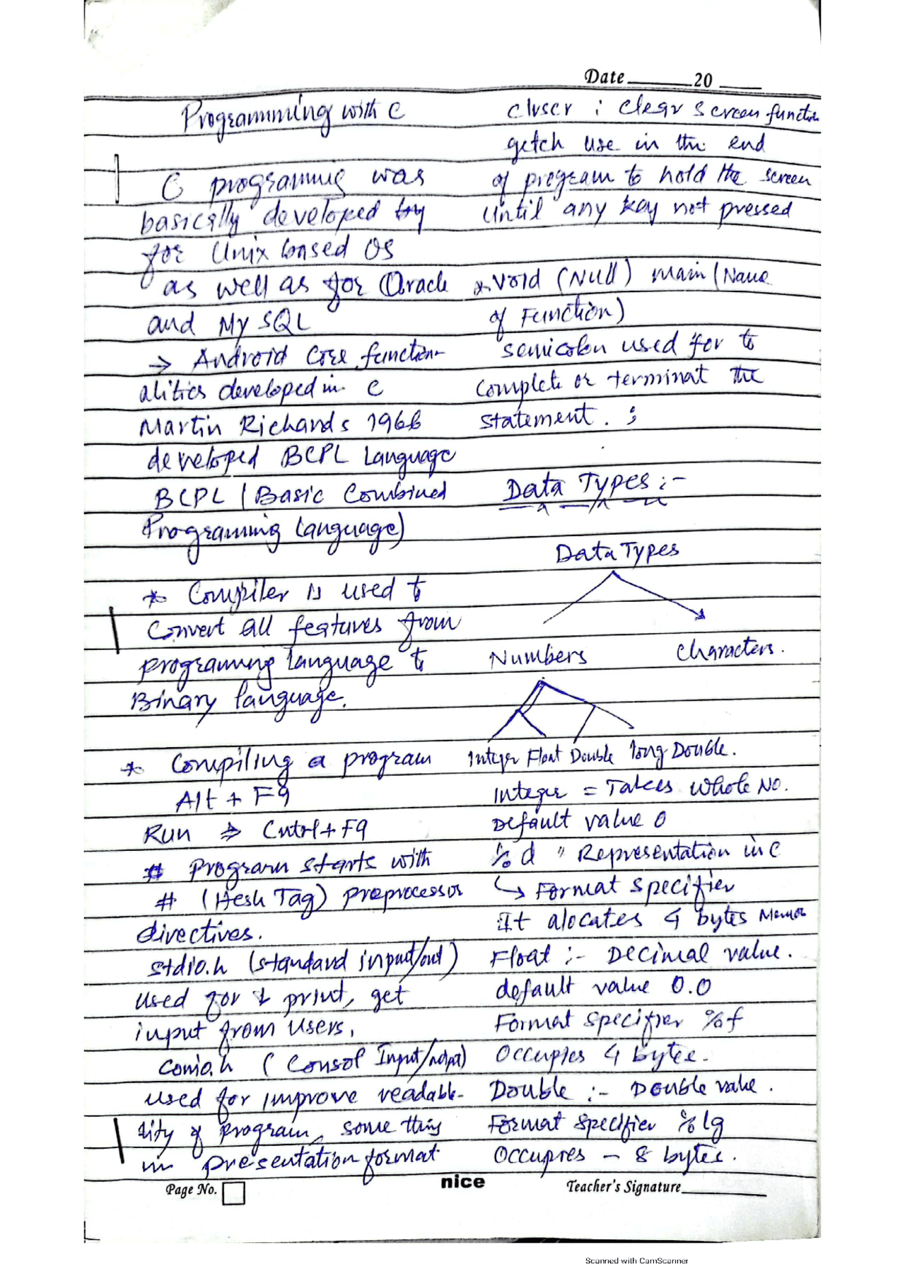 Computer Programming and Data Types in Details | Summaries Computer ...