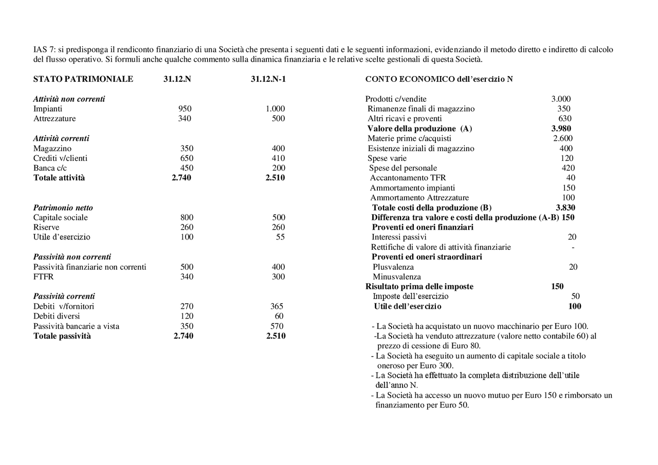 Esercizi Analisi Di Bilancio Con Soluzioni