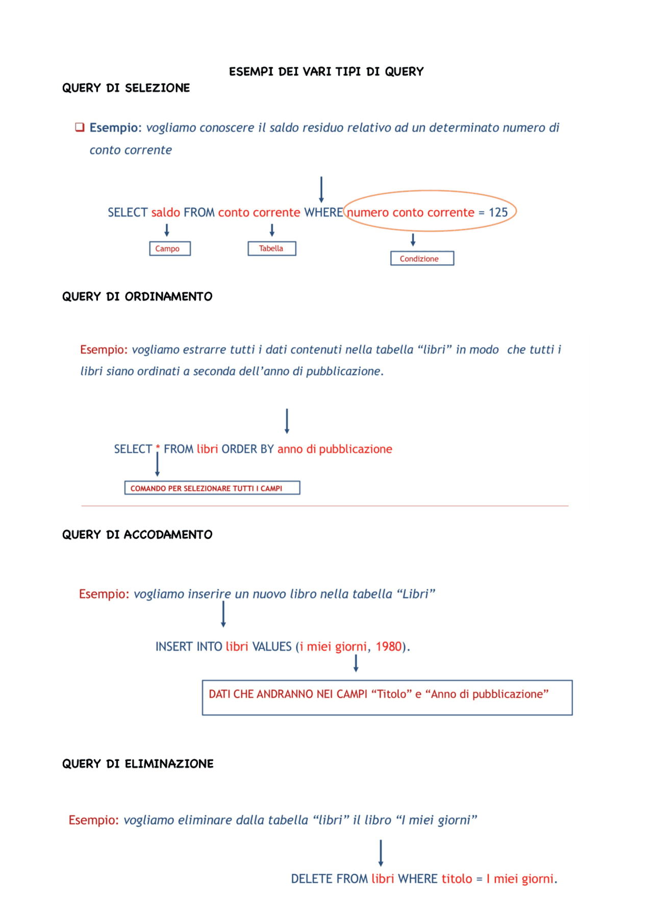 QUERY Cправка Редакторы Google Документов